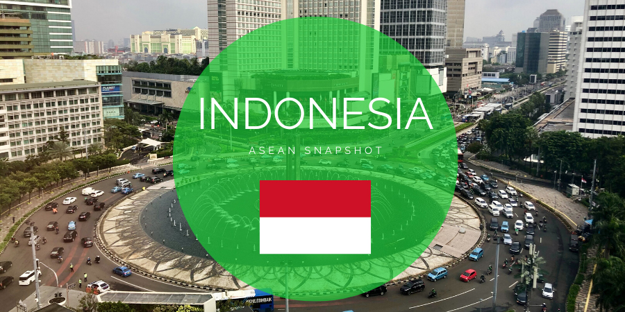 インドネシア基本情報 Asean Snapshot