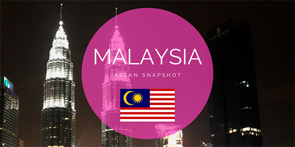マレーシア基本情報へのリンク